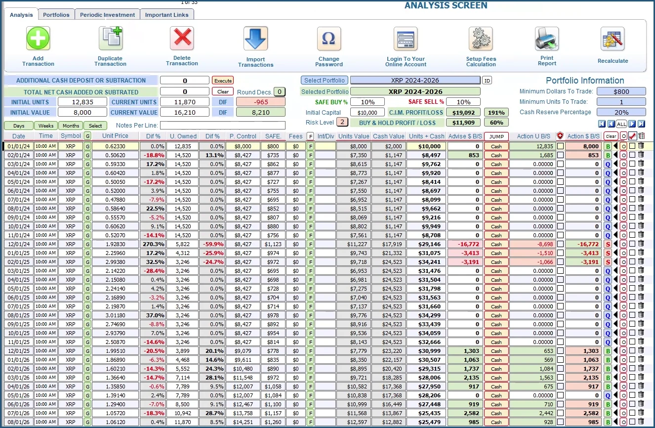 Crypto Investment Machine analysis screen showing an XRP portfolio, controls, quotations, and calculated actions
