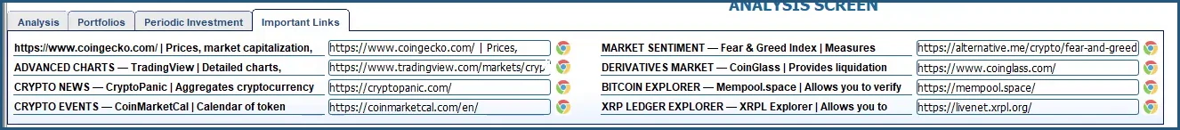 Important Links tab with programmable cryptocurrency research resources