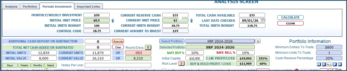 Periodic Investment panel showing a recurring contribution, current reserve cash, and total units